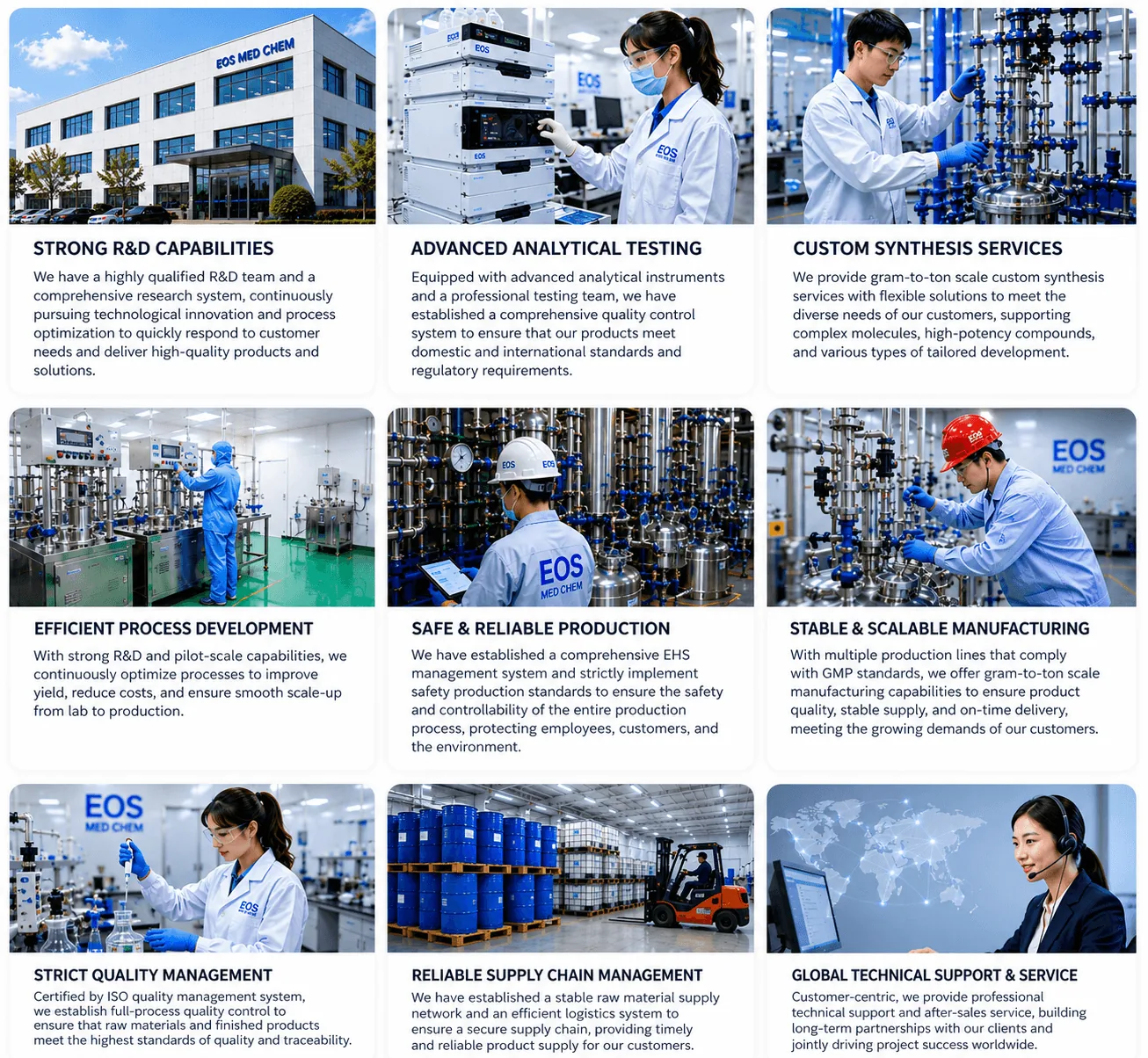 EOS Med Chem integrated CDMO capabilities
